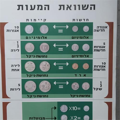 כרזה 