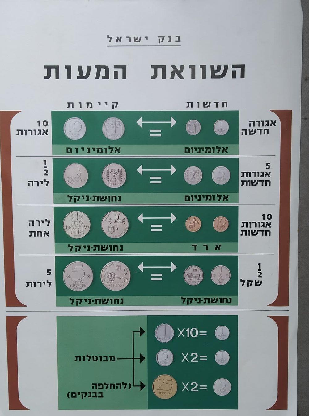 כרזה 